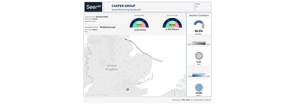 SeerBI Vessel Monitoring Dashboard screenshot 